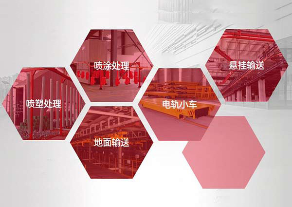 沈陽(yáng)設(shè)備噴漆生產(chǎn)線的組成及應(yīng)用